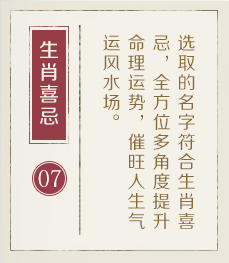 涿州起名流程七